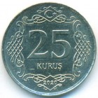 Турция, 25 курушей 2020 год (AU)