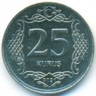 Турция, 25 курушей 2021 год (AU)