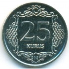 Турция, 25 курушей 2021 год (UNC)