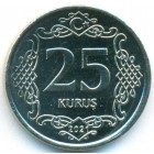 Турция, 25 курушей 2021 год (UNC)