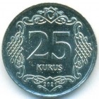 Турция, 25 курушей 2021 год (AU)