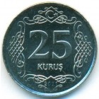 Турция, 25 курушей 2021 год (UNC)
