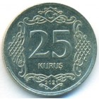 Турция, 25 курушей 2021 год (UNC)