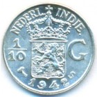 Нидерландская Восточная Индия, 1/10 гульдена 1942 год S (UNC)