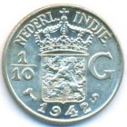Нидерландская Восточная Индия, 1/10 гульдена 1942 год S (UNC)