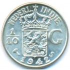 Нидерландская Восточная Индия, 1/10 гульдена 1942 год S (UNC)