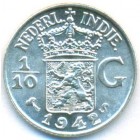 Нидерландская Восточная Индия, 1/10 гульдена 1942 год S (UNC)