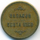 Коста-Рика, ТОКЕН