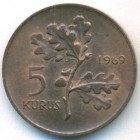 Турция, 5 курушей 1969 год (UNC)