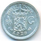 Нидерландская Восточная Индия, 1/10 гульдена 1928 год (UNC)