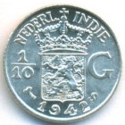 Нидерландская Восточная Индия, 1/10 гульдена 1942 год S (UNC)