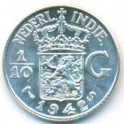 Нидерландская Восточная Индия, 1/10 гульдена 1942 год S (UNC)