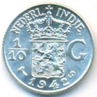 Нидерландская Восточная Индия, 1/10 гульдена 1942 год S (UNC)