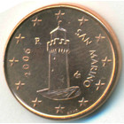 Сан-Марино, 1 евроцент 2006 год (UNC)