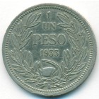 Чили, 1 песо 1933 год